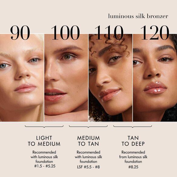 Luminous Silk Bronzing Powder