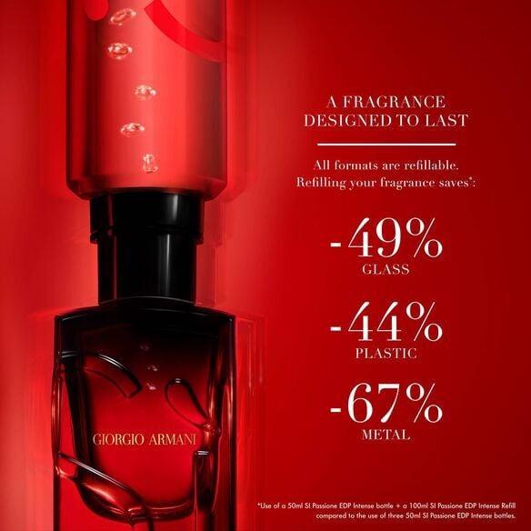 Si Passione Eau de Parfum Intense Armani beauty Australia