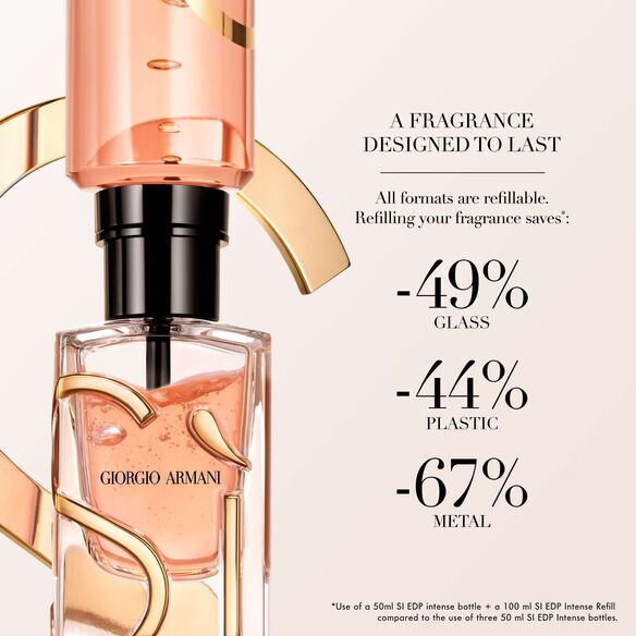S Eau de Parfum Intense Armani beauty Australia