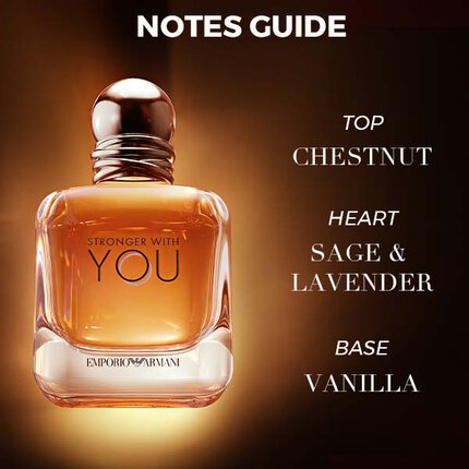 Stronger Armani In Love With You Fragrantica Giorgio Armani